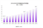 锐小梵熊 致力于成为业内孵化体系的先锋m